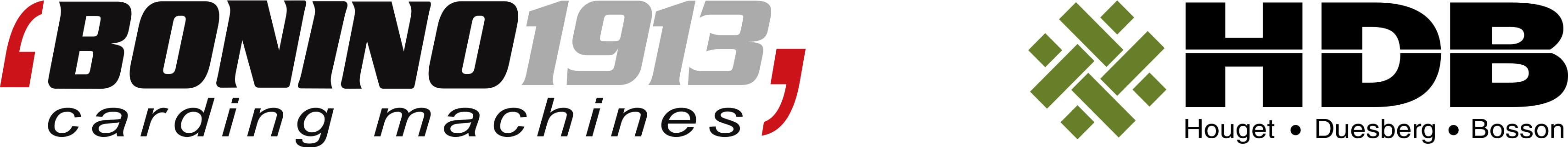 Bonino Carding Machines
